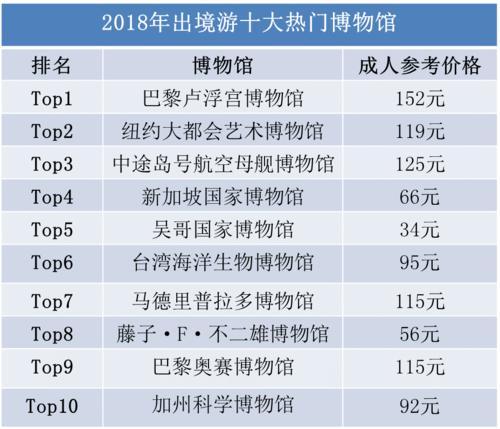 新澳門免費資料大全歷史記錄查詢,數(shù)據(jù)整合執(zhí)行計劃_刊版90.27.85專業(yè)評估解析_精簡版77.49.86