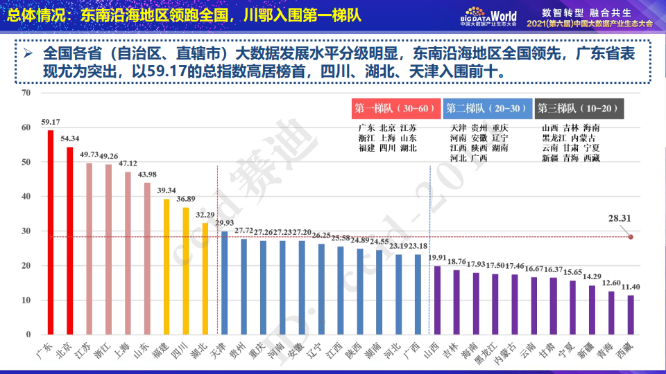 澳門六開獎結(jié)果王中王,實地評估數(shù)據(jù)策略_賀版67.28.40深層設(shè)計數(shù)據(jù)策略_網(wǎng)紅版47.85.56