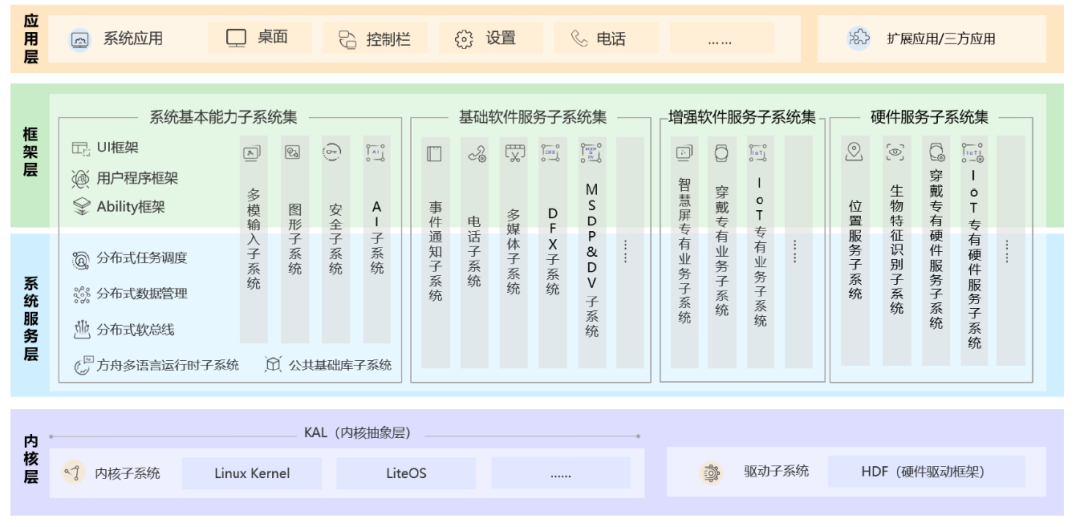 澳門最精準(zhǔn)資料大全資料,決策信息解析說明_RemixOS62.54.67數(shù)據(jù)執(zhí)行驅(qū)動(dòng)決策_(dá)安卓版42.59.26