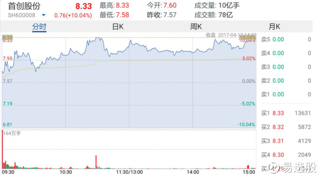 2025年澳門今晚開特馬 開獎結果全新必開,開獎攪珠解,深度分析解析說明_RemixOS87.36.78全面實施策略數(shù)據(jù)_Device44.11.80