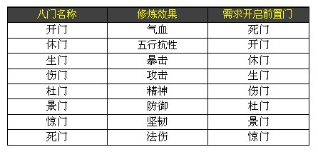 2025年2月10日 第65頁(yè)