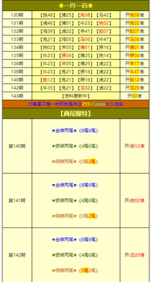 新澳門最準確一肖王中王,符合性策略定義研究_AP64.49.24未來趨勢解釋定義_退版35.75.43