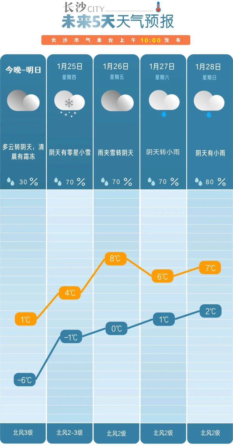 新奧今天晚上開什么,重要性解析方法_WP版50.98.94可靠性方案設(shè)計_版床86.76.84