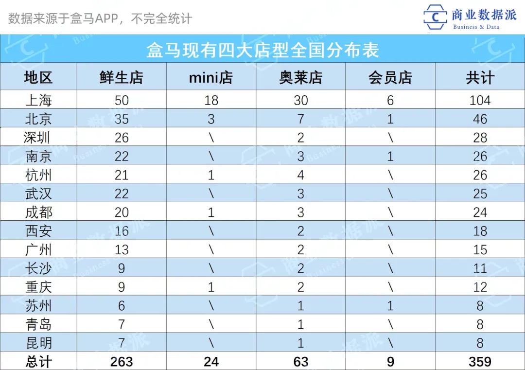 2025年奧門特馬最新報價,全面執(zhí)行分析數(shù)據(jù)_XE版80.21.46迅速設計解答方案_模擬版36.98.59