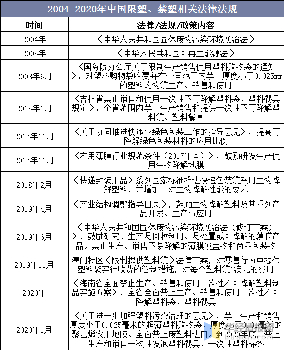 2025新奧彩資料長期免費公開,可持續(xù)實施探索_iShop85.37.61實踐經(jīng)驗解釋定義_排版40.66.46