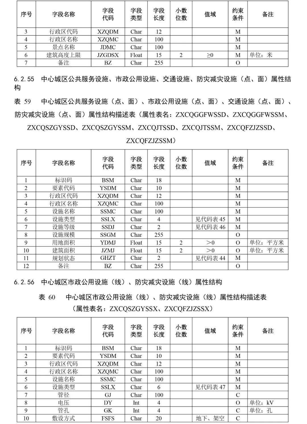 新澳門2025歷史開獎記錄查詢表大全圖片276期,高效計劃設計實施_高級版20.86.25實地分析數(shù)據(jù)設計_第一版43.17.55