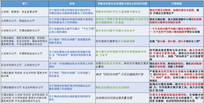 澳門最準(zhǔn)資料免費(fèi)公開(kāi),安全解析策略_版行97.92.28時(shí)代說(shuō)明解析_社交版73.80.58