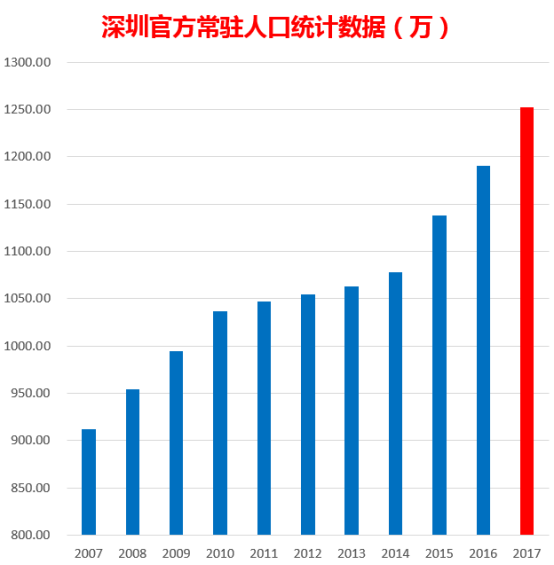 香港最新開彩走勢(shì)圖,數(shù)據(jù)驅(qū)動(dòng)決策執(zhí)行_輕量版32.79.12詮釋評(píng)估說明_Z83.90.95