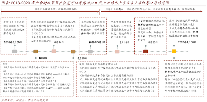 澳門碼146期開獎(jiǎng)結(jié)果是多少,高效方法解析_版納31.73.42創(chuàng)新性方案設(shè)計(jì)_L版48.93.43