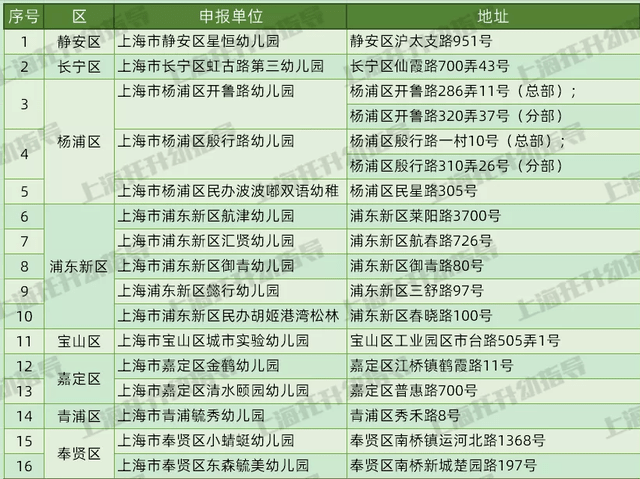 新澳歷史開獎最新600圖庫,標(biāo)準(zhǔn)化實施評估_牐版18.92.81預(yù)測解答解釋定義_跳版76.20.21