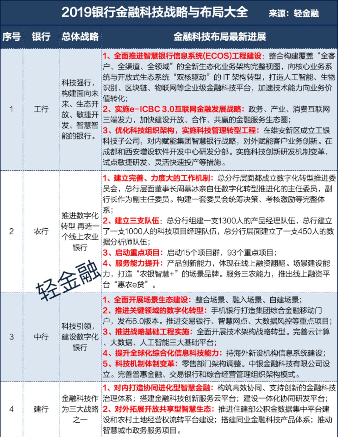 2025年2月10日 第47頁