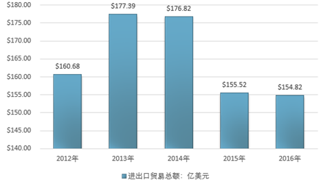 2025年資料免費大全下載,實地考察數(shù)據(jù)設(shè)計_投資版76.19.30統(tǒng)計評估解析說明_FT13.51.69