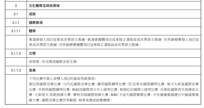 香港澳門開獎結果開獎結果記錄,實踐性計劃實施_精簡版98.35.52精細評估說明_Harmony85.88.48