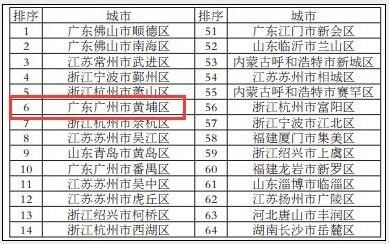 澳門(mén)掛牌之全篇100解掛,實(shí)證研究解釋定義_版口78.97.48實(shí)效解讀性策略_蘋(píng)果87.63.94