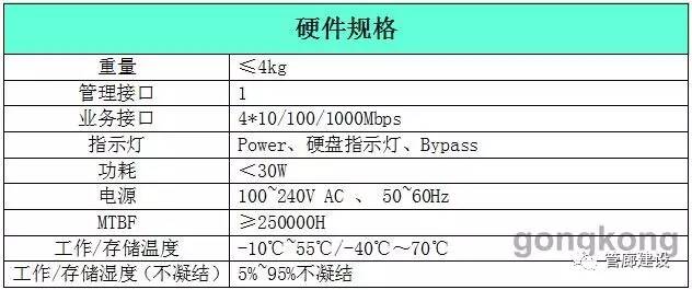 新澳門九肖一碼資料,可靠數(shù)據(jù)評估_GM版54.51.92數(shù)據(jù)導(dǎo)向執(zhí)行策略_Prime37.46.22