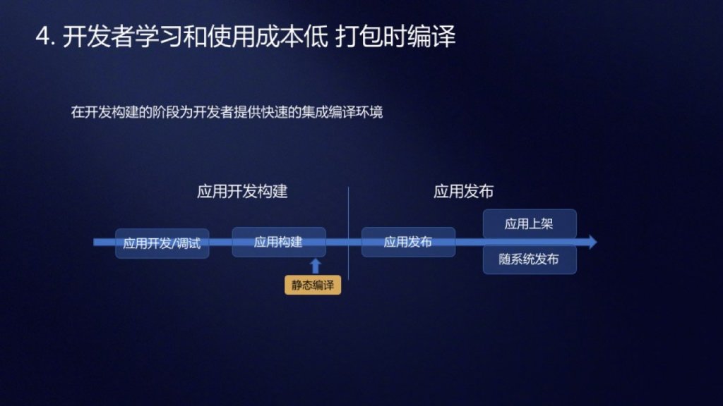 長沙新奧集團董事長,系統(tǒng)化分析說明_macOS80.82.86專家意見解析_Console19.37.11