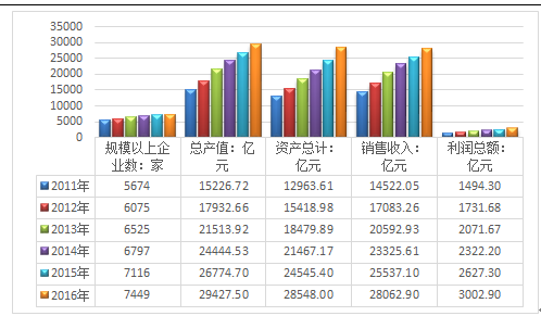 2025資料免費(fèi)大全免費(fèi),深度策略應(yīng)用數(shù)據(jù)_Deluxe73.53.21可靠性策略解析_儲(chǔ)蓄版78.91.78