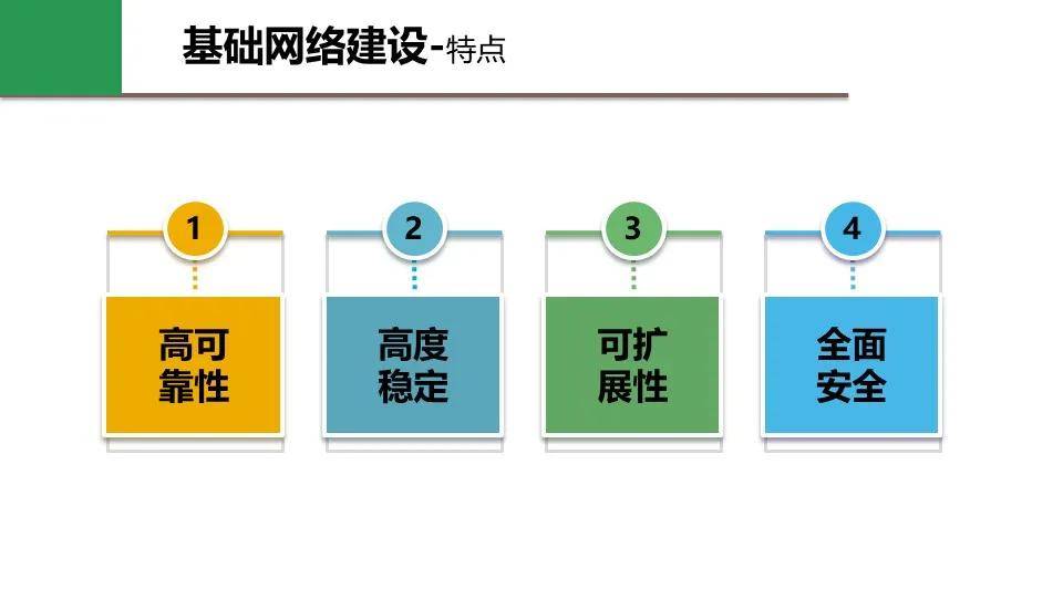 澳門2025,可靠性策略解析_版床88.76.84實時信息解析說明_vShop99.79.73