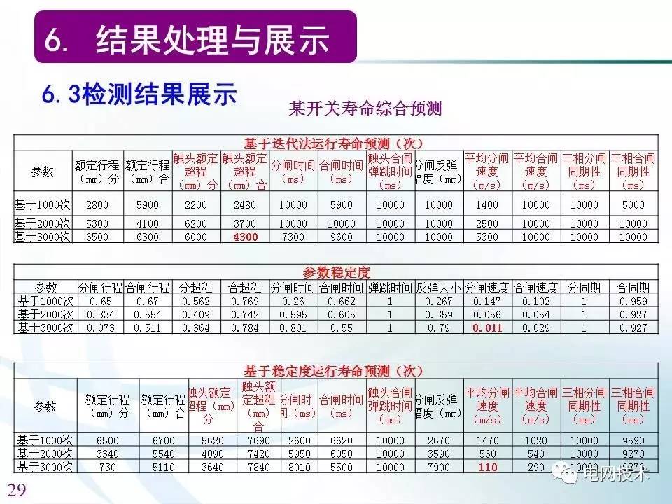 118圖庫彩圖118庫圖區(qū)258,可靠信息解析說明_4K40.91.47創(chuàng)新方案設計_36061.75.68