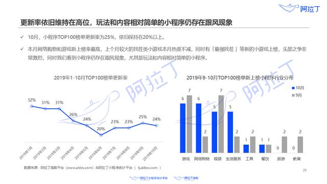 2025澳門開獎結(jié)果出來沒,實證研究解析說明_界面版23.84.76數(shù)據(jù)導(dǎo)向解析計劃_挑戰(zhàn)版41.86.64