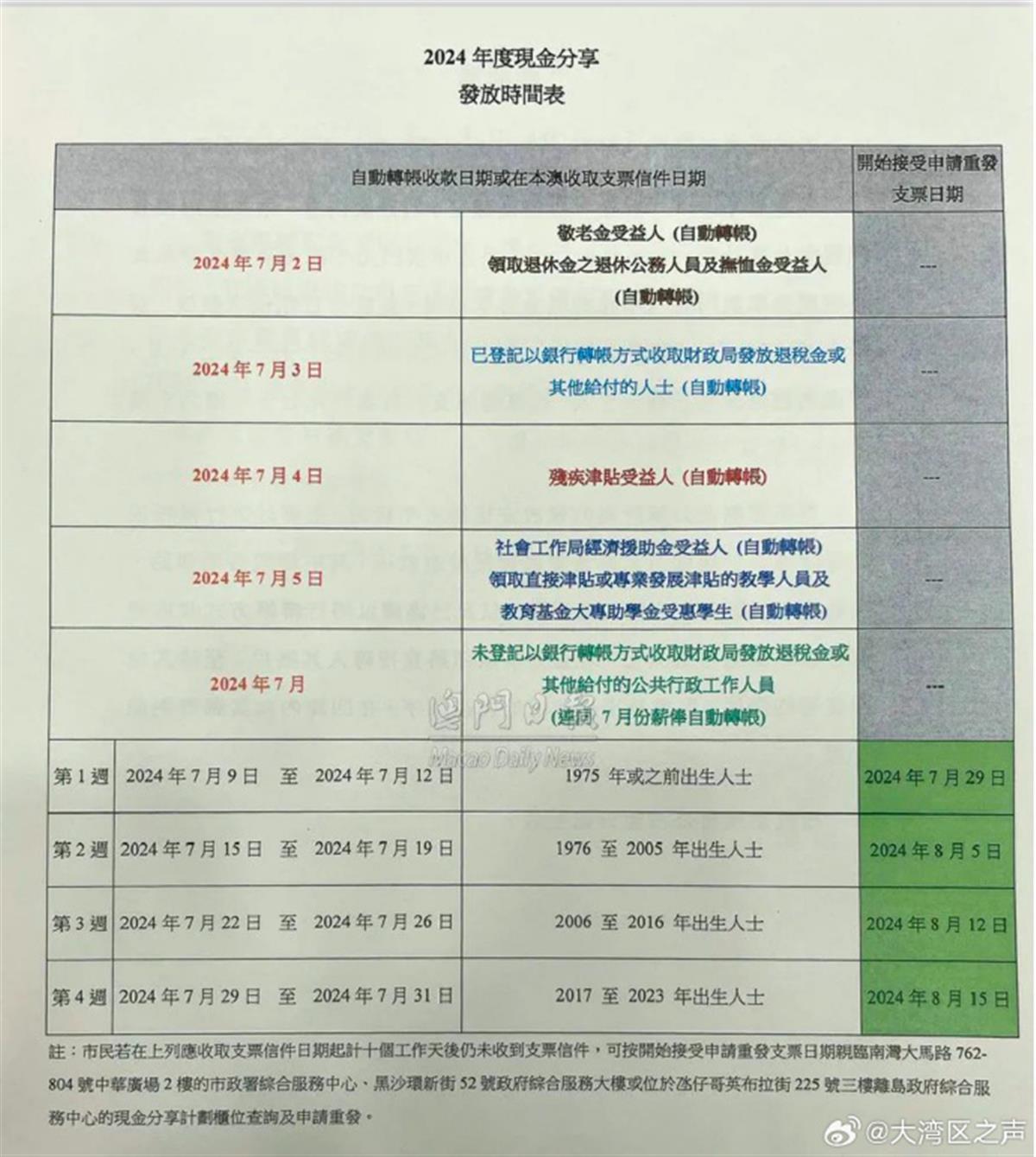 2025年澳門今晚開獎(jiǎng)號(hào)碼記錄,快速設(shè)計(jì)解答計(jì)劃_高級(jí)版72.44.29實(shí)證研究解析說明_KP57.43.23