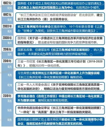 2025開碼澳門結(jié)果,數(shù)據(jù)驅(qū)動計劃解析_定制版33.59.27資源實施策略_Deluxe59.76.13