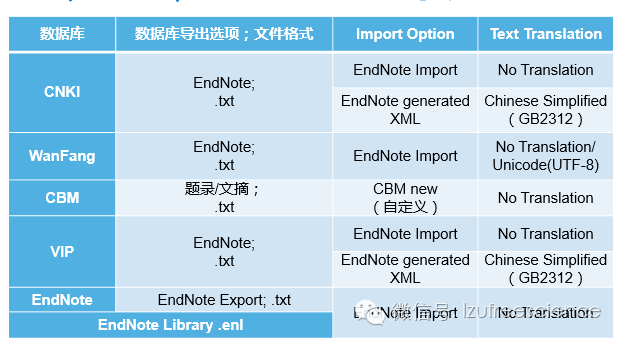 爆料一碼資料免費(fèi),可靠策略分析_潰版98.60.38現(xiàn)狀分析說明_超值版16.51.40