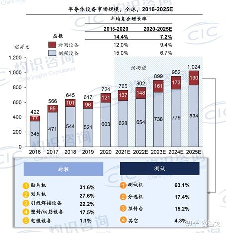 澳新cae考試,時(shí)代資料解析_手版68.48.90資源實(shí)施策略_正版14.68.48