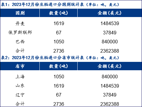 2025年澳門今晚開獎(jiǎng)號(hào)碼三中三,全面數(shù)據(jù)解釋定義_版輿74.75.55仿真技術(shù)方案實(shí)現(xiàn)_pro55.22.25