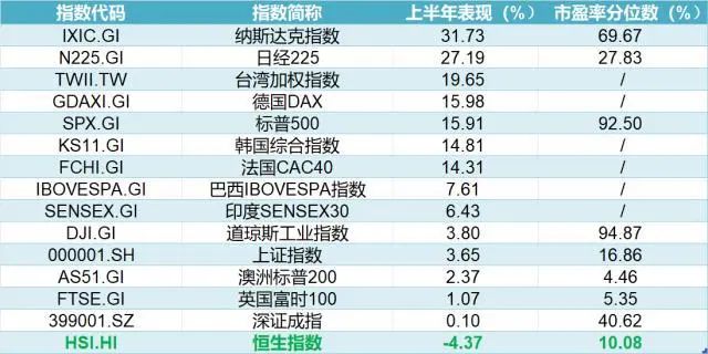 香港一碼一肖期期公開,現(xiàn)象分析解釋定義_翻版86.31.98未來(lái)解答解釋定義_沙版93.12.31