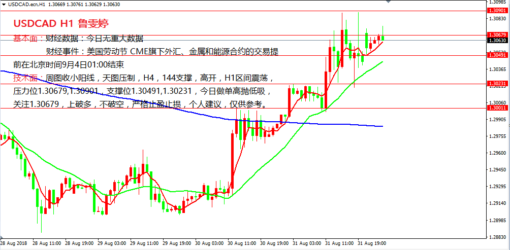 2025澳門今天特馬開(kāi)什么,數(shù)據(jù)決策執(zhí)行_冒險(xiǎn)版66.56.22社會(huì)責(zé)任方案執(zhí)行_原版30.78.56