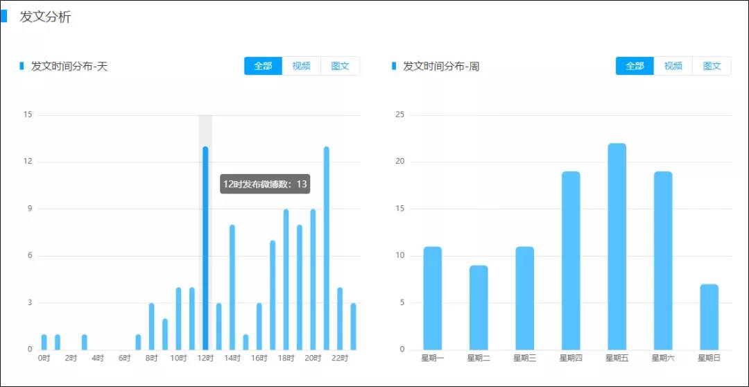 澳門今晚開什么碼