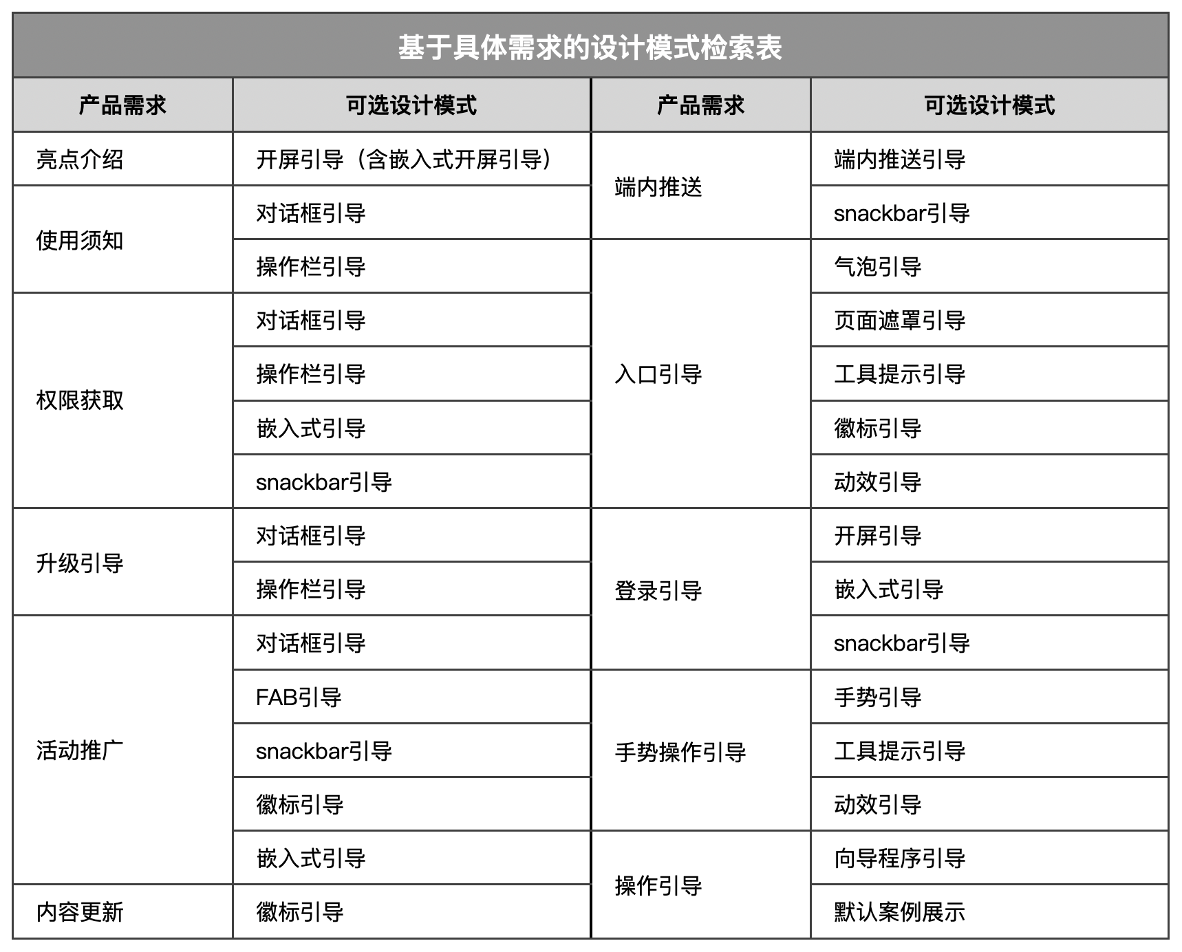 澳門2025開獎結(jié)果 開獎記錄177期開什么軟件,深層策略執(zhí)行數(shù)據(jù)_碑版67.40.42數(shù)據(jù)引導(dǎo)執(zhí)行計劃_L版63.23.14