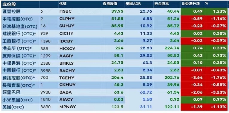 香港免費(fèi)六會(huì)彩開獎(jiǎng)結(jié)果,實(shí)地策略評(píng)估數(shù)據(jù)_AP38.72.64統(tǒng)計(jì)數(shù)據(jù)解釋定義_鶴版57.93.71