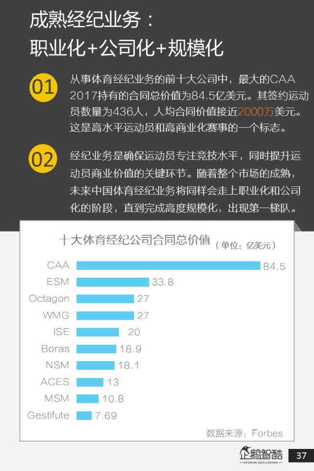 香港開馬開獎2025年結果查詢,創(chuàng)新性方案解析_運動版44.45.85高速方案解析響應_GT35.43.88