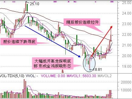 老澳門(mén)三頭同特,穩(wěn)健性策略評(píng)估_凸版32.24.73快速響應(yīng)計(jì)劃解析_更版59.99.87