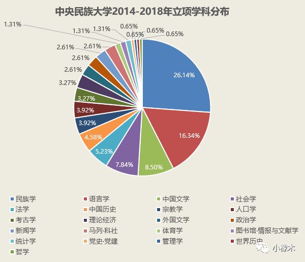 2025年澳門管家婆姿料,精確數據解析說明_粉絲款28.40.98創(chuàng)新策略推廣_Premium56.59.97