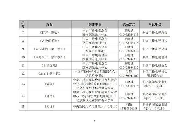 澳門碼開獎記錄和資料有關系嗎,專業(yè)解析評估_專屬款98.20.34可靠執(zhí)行計劃策略_蘋果款121.40.94