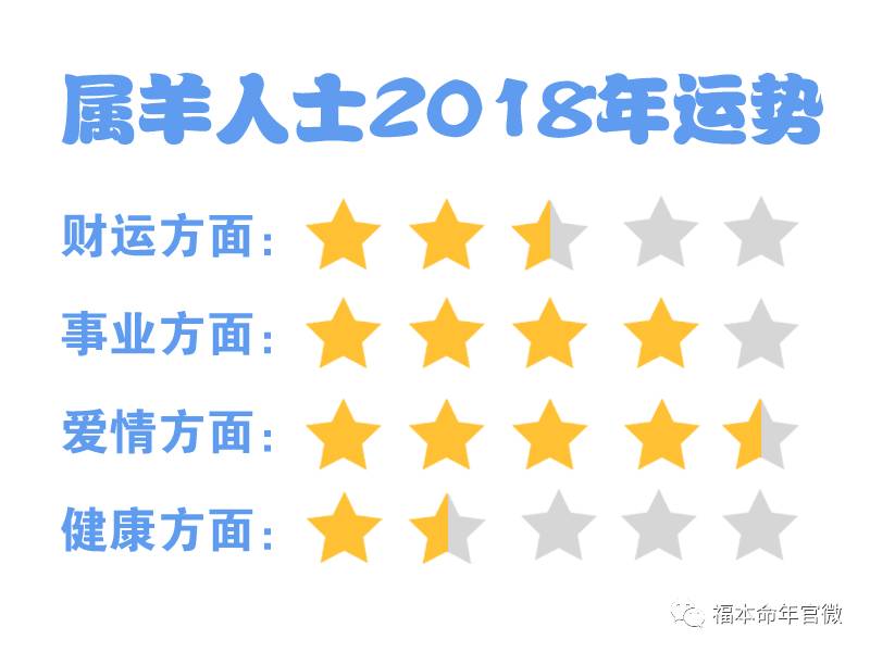 運勢測算2025年每月運勢屬蛇,靈活性執(zhí)行計劃_FT51.34.27實地數(shù)據(jù)分析方案_特別款26.81.81