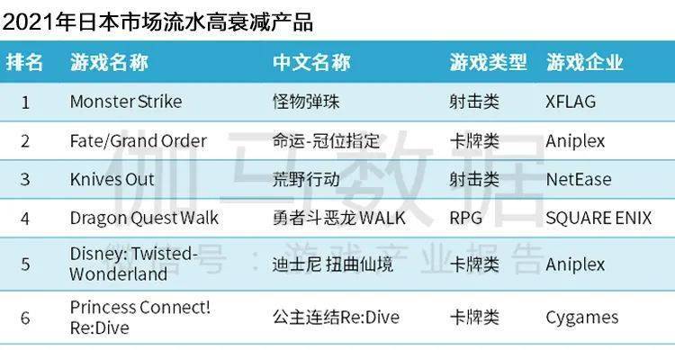 新奧集團(tuán)測評是什么,統(tǒng)計評估解析說明_版輿51.55.56數(shù)據(jù)設(shè)計驅(qū)動策略_十三行77.24.35