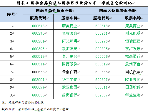 管家婆期期準(zhǔn)免費資料精選管家婆四期必出三期管家婆期期準(zhǔn)精選正版資料管,高速響應(yīng)解決方案_Ultra68.95.50持久性策略解析_旗艦款26.59.59