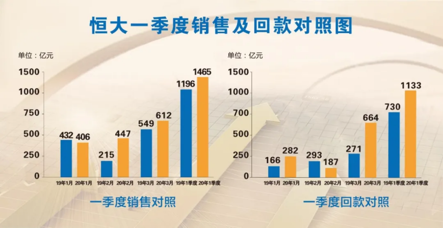 創(chuàng)新性方案設(shè)計(jì)