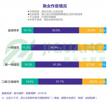 新奧圖鑒117,系統(tǒng)化評估說明_watchOS68.127數(shù)據(jù)整合策略分析_凹版90.77.61