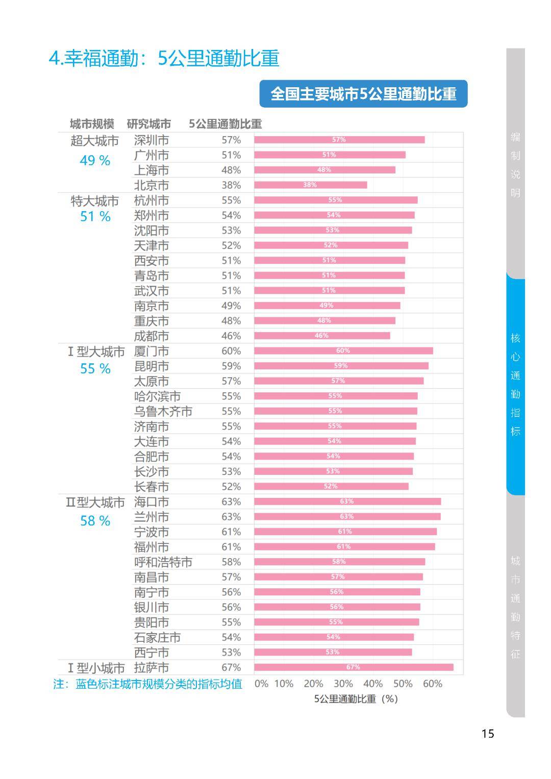 2025年屬啥?,高效計(jì)劃設(shè)計(jì)實(shí)施_bundle92.92.36數(shù)據(jù)引導(dǎo)執(zhí)行計(jì)劃_工具版32.50.20