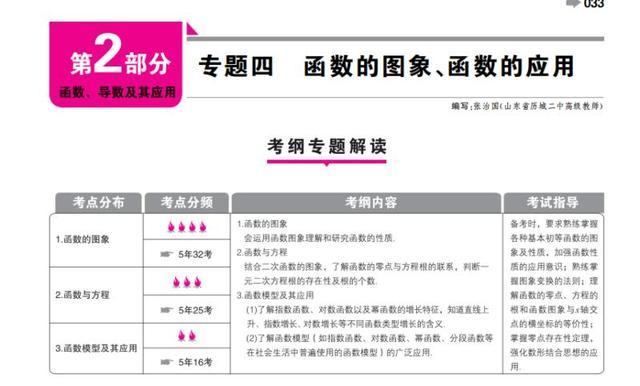 澳門正版資料大全免費(fèi)看2025年管家婆精品分折,效率資料解釋定義_設(shè)版88.96.77調(diào)整方案執(zhí)行細(xì)節(jié)_Harmony25.21.73