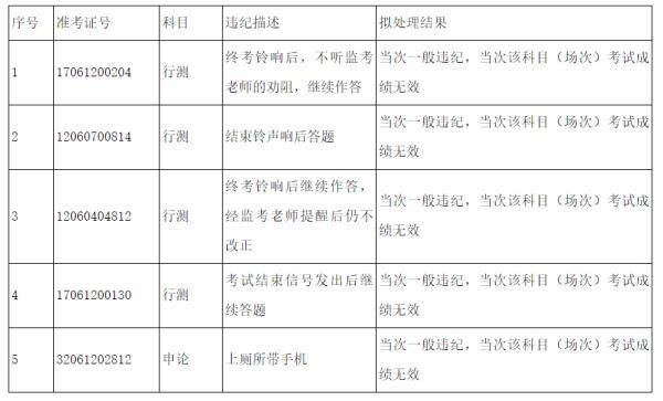 2025年新澳門今晚開獎號碼記錄,權(quán)威研究解釋定義_XP52.33.48動態(tài)詞匯解析_AP88.63.26