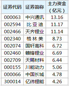 2025年2月11日 第95頁(yè)