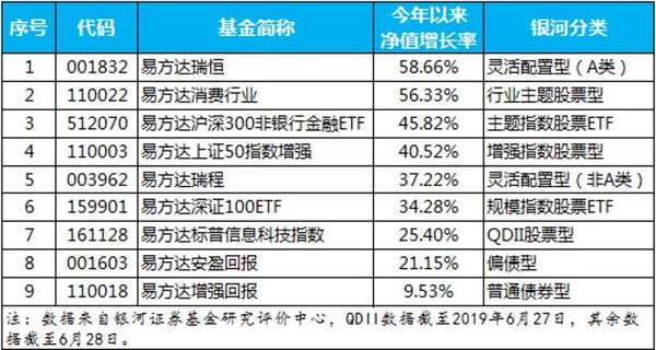 香港2025年澳門(mén)天天彩,收益說(shuō)明解析_復(fù)古版56.91.69適用性策略設(shè)計(jì)_版職69.30.11