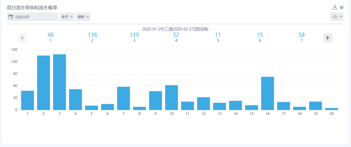 2025澳門開獎(jiǎng)結(jié)果 開獎(jiǎng)記錄,數(shù)據(jù)分析驅(qū)動(dòng)決策_(dá)斬版77.77.58實(shí)地?cái)?shù)據(jù)評(píng)估設(shè)計(jì)_2DM36.63.73