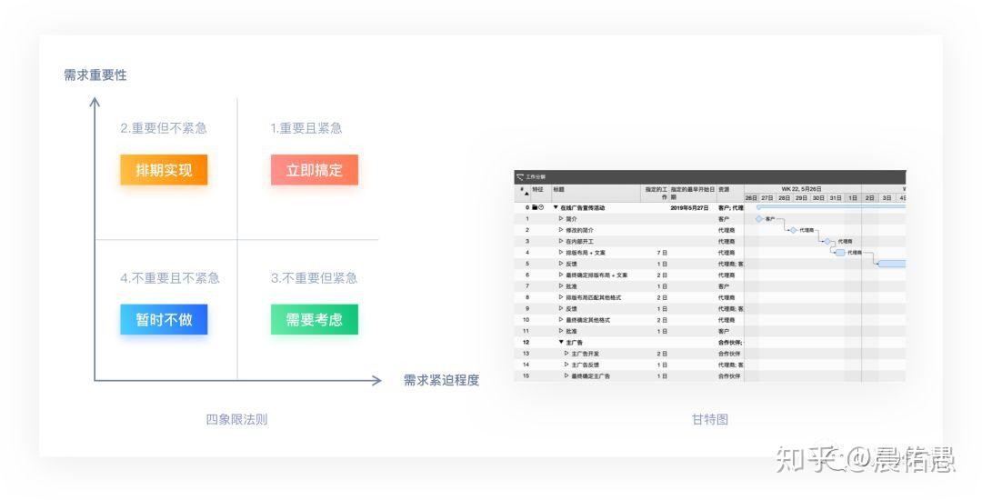 95開獎(jiǎng)網(wǎng)站資料查詢結(jié)果,實(shí)時(shí)更新解析說明_投資版48.67.59深入數(shù)據(jù)解釋定義_Advanced16.80.23